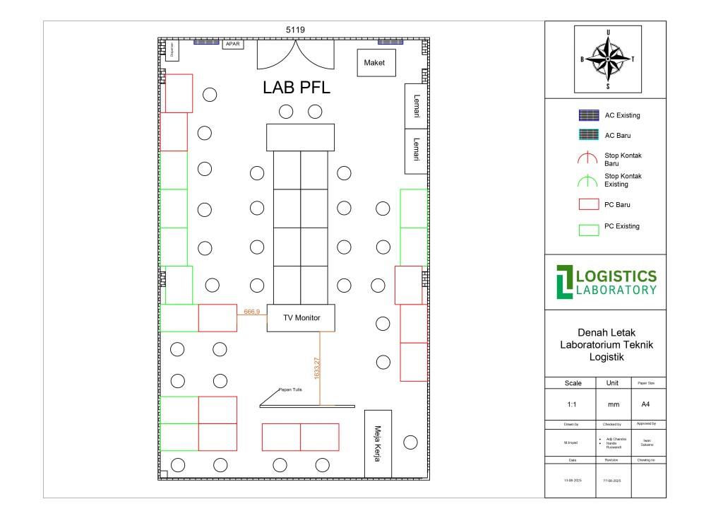 Denah Laboratorium Perancangan Fasilitas Logistik